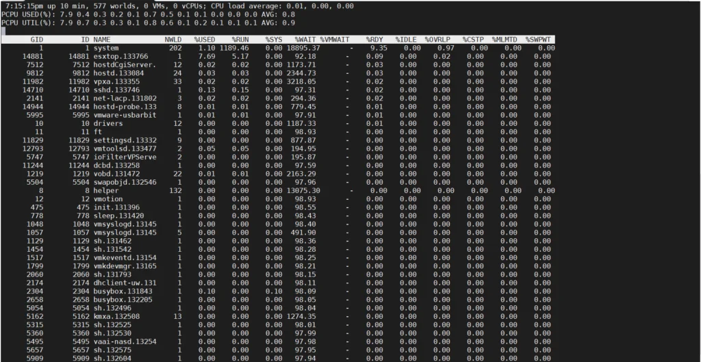 esxtop con 577 worlds con ESXi recién instalado